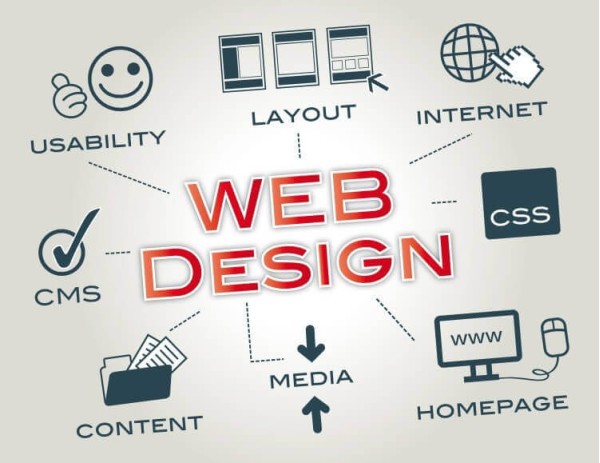 Thiết kế website tại Gò Vấp - chuẩn SEO