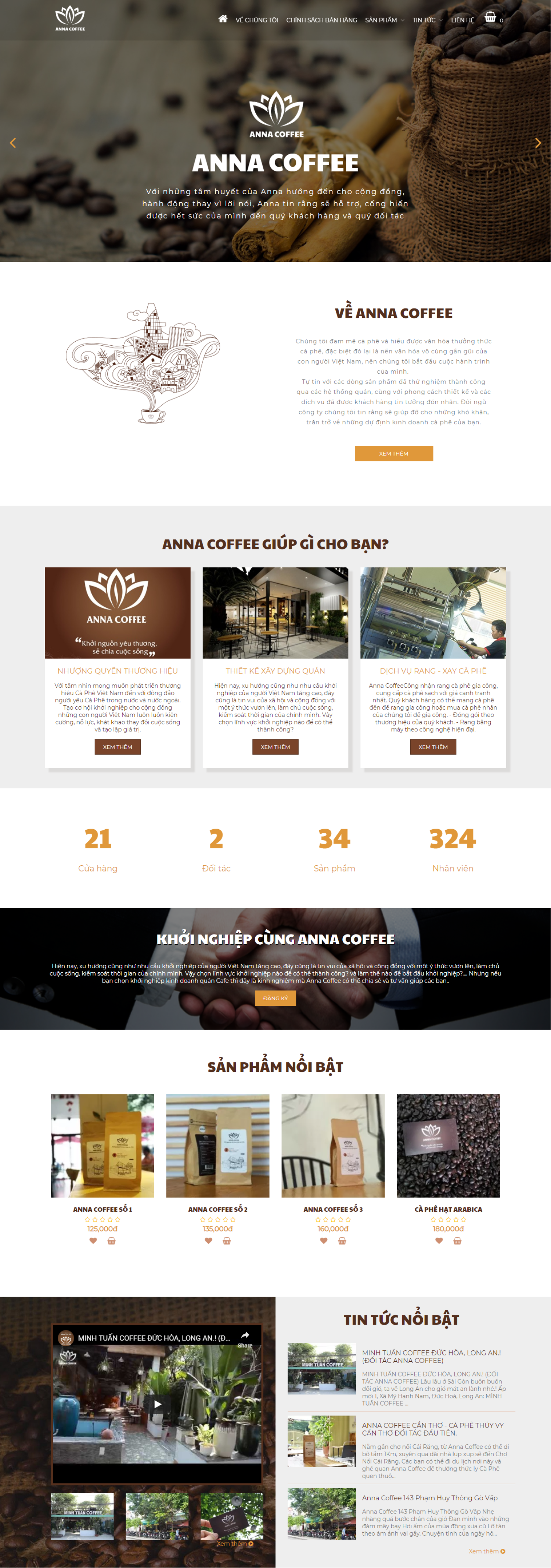 annacoffee